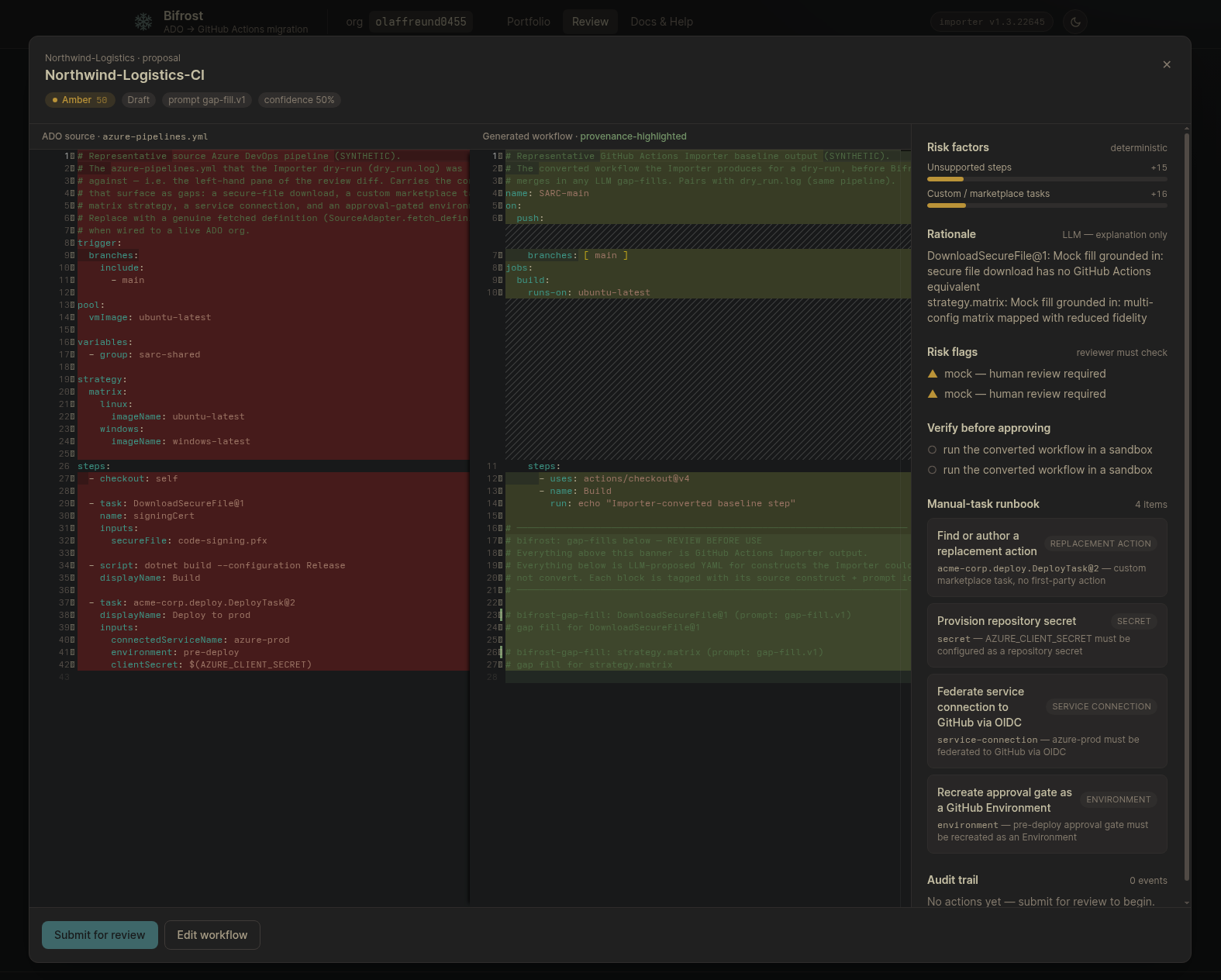 Three-pane proposal review — source pipeline, converted workflow, and rationale + risk + runbook